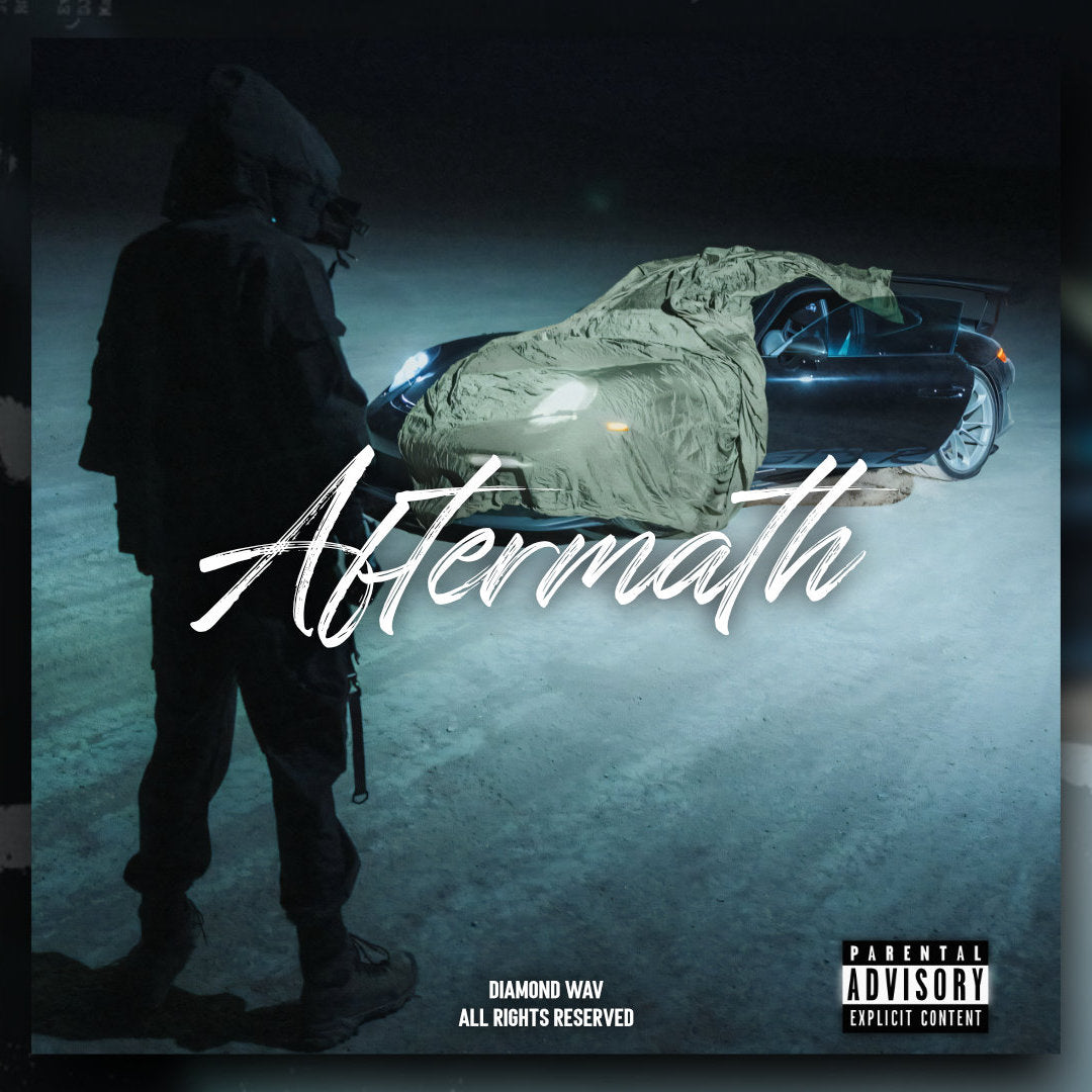 Aftermath - Electric Guitar Loop Kit